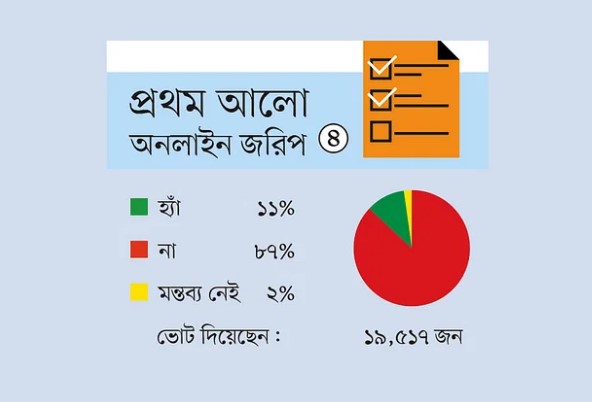 আদালত প্রাঙ্গণে আসামির ওপর হামলা